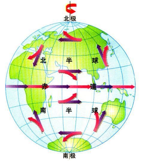 颱風是逆時針|為何北半球水流漩渦會逆時針？專家解釋科學原理 2種。